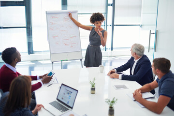HR Department Refresher Courses